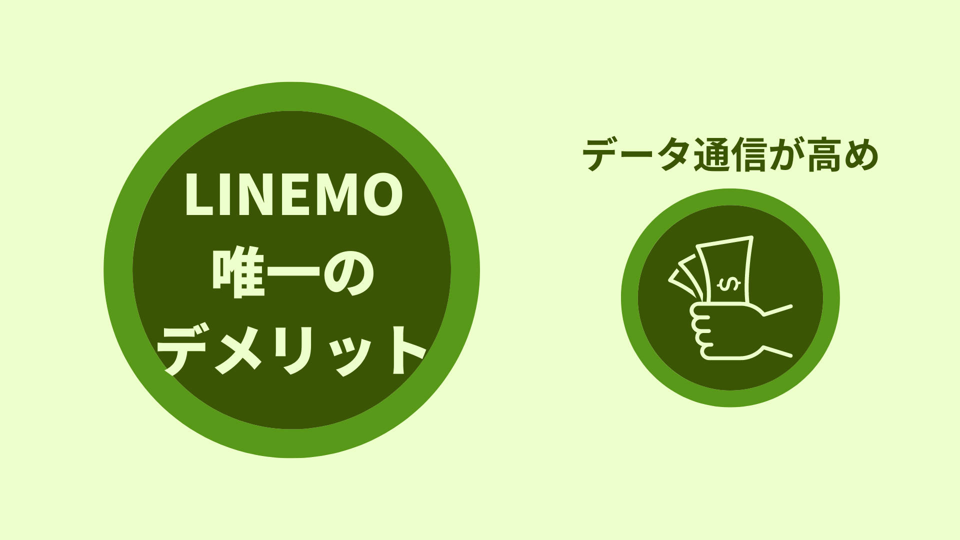 LINEMOを一時帰国に使うデメリット: 20GBの料金が高い