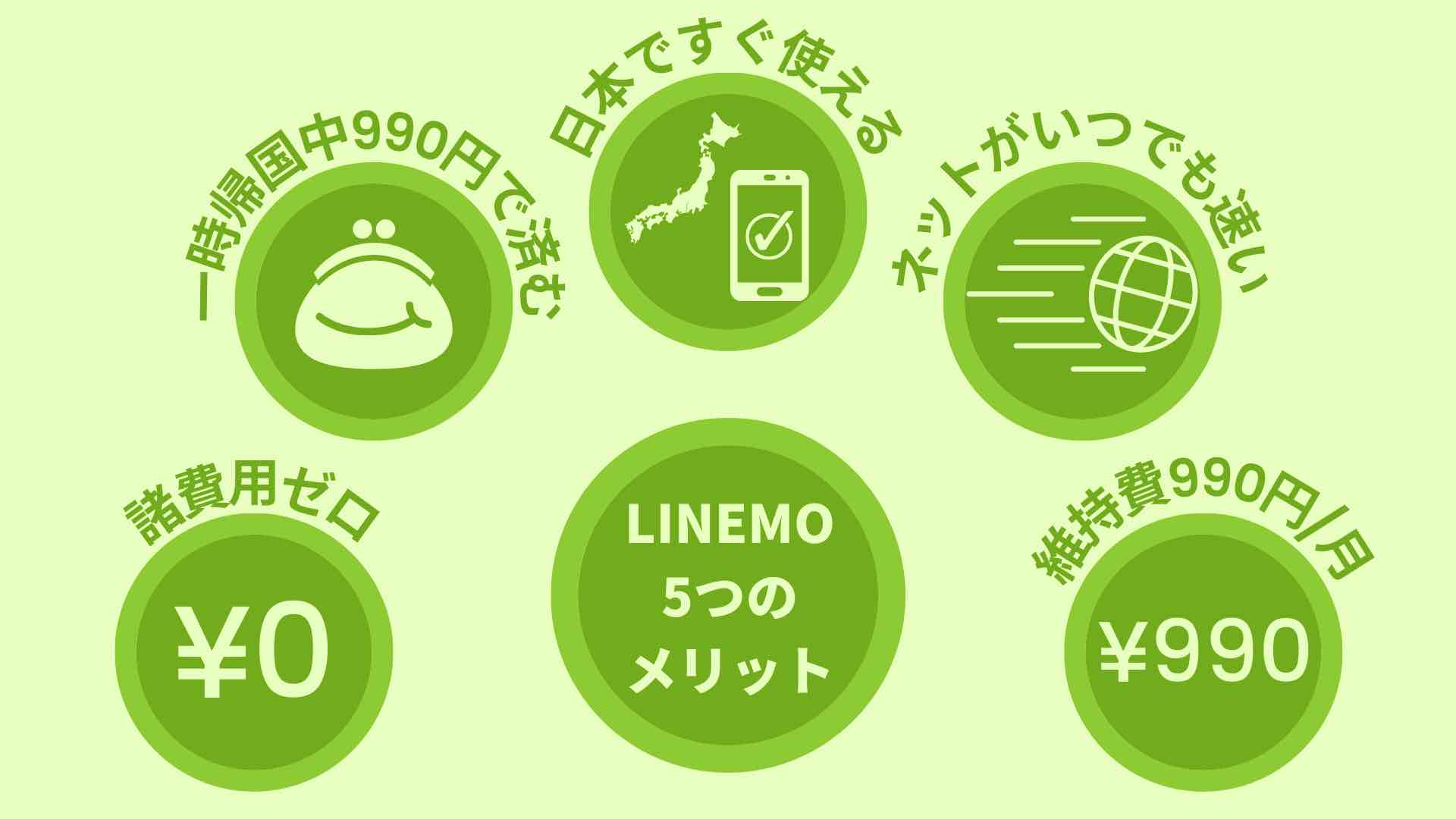 LINEMOを一時帰国に使うメリット